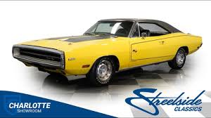 Image result for Cream 1970 Charger