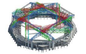 • to enhance the experience of patrons and offer greater customer engagement service, in 2011 the wind ripped open holes in the superdome's roof and water poured inside, causing massive damage. Mercedes Benz Stadium Hok