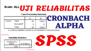 Cara Uji Reliabilitas dengan SPSS | Cronbach Alpha - YouTube