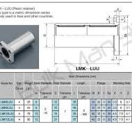 Square flange linear bearing