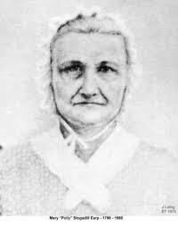 Earp Family History: Last Name Origin & Meaning