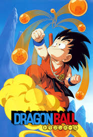 Dragon ball media franchise created by akira toriyama in 1984. Dragon Ball Series Watch Order Anime Series In Chronological Order