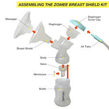 These policies may be useful for providing background information or for understanding benefit determinations made when the policy was active. Assembling Your Zomee Zomee Breast Pumps