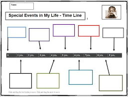Doc Pdf Free Premium Templates Timeline Project Personal Timeline Kids Timeline