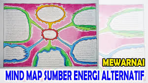 Energi alternatif memiliki berbagai jenis sesuai dengan sumbernya. Mind Map Peta Pikiran Sumber Energi Alternatif Mewarnai Keren Youtube