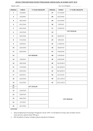 Rancangan pengajaran harian (rph) mengikut model. Https Pdfcoffee Com Download Jadual Penghantaran Rekod Pengajaran Harian Guru Sk Ulu Yong Pdf Free Html
