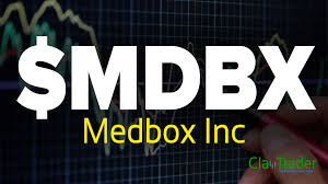 Mdbx Stock Chart Technical Analysis For 08 26 15