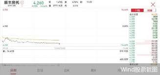 To view this video please enable javascript, and consider upgrading to a web browser that. Cwvmltdpczpn6m