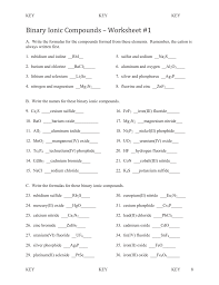 Binary ionic compounds worksheet name: Binary Ionic Compounds Èƒ Worksheet 1