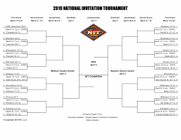 The final score came in easily under the 48 point total. Nit 2019 Bracket Schedule And Scores Sbnation Com