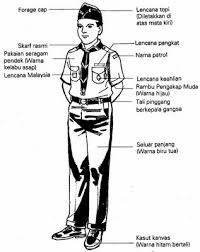 Lencana keahlian pengakap pakaian seragam sekolah & aksesori ~! Ppm 01 Seremban Timur Negeri Sembilan Peraturan Pakaian Seragam Pengakap