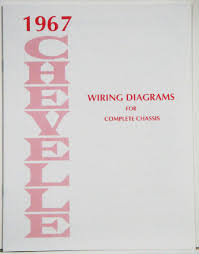 Here are the ignition switch wiring diagrams and the starter. 1967 Chevelle Factory Wiring Diagram Manual 1967 1968 1969 Camaro Parts Nos Rare Reproduction Camaro Parts For Your Restoration