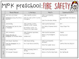 Preschool Fire Safety Mrs Plemons Kindergarten Fire Safety Preschool Lesson Plans For Toddlers Fire Safety Lessons