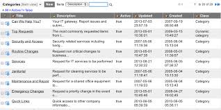 We are trying to integrate lvm 2.1 with our external ticketing tool snow by which we would like to automate the start, stop process of sap systems using snow tool.perhaps we need to find a web. Servicenow Pricing Features Reviews Alternatives Getapp