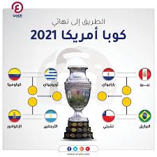 مباريات كوبا أمريكا ستجرى في البرازيل عوضا عن الأرجنتين بسبب التفشي الحاد لقيروس كورونا في الأخيرة. Os48j6ywhbynam