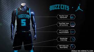 Charlotte Hornets Unveil New Buzz City Uniforms Sportslogos Net News Charlotte hornets hats & caps.