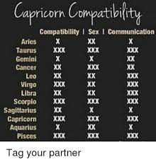 Surprising Cancer Compatibility With Capricorn Aries Woman