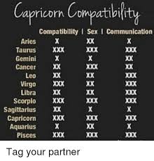 surprising cancer compatibility with capricorn aries woman