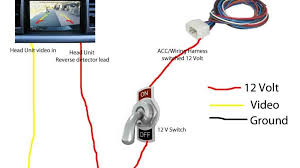 112m consumers helped this year. Alpine Camera Wiring Diagram