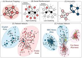 Pin On Analytics Bigdata