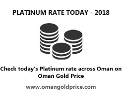 Platinum Rate Chart In Oman Highest Lowest Platinum Prices