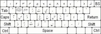 Free Download Urdu Inpage 2016 Urdu Keyboard Free Download