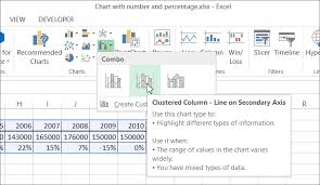 Best Excel Tutorial Chart With Number And Percentage