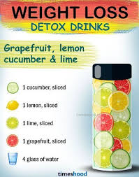 Pin On How To Lose Weight