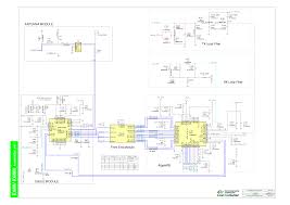 MOTOROLA E680 SCH Service Manual ...