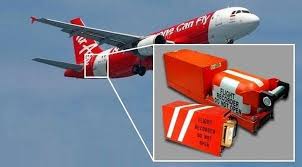 What Is Black Box How Does It Work