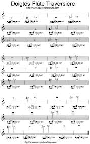 Epingle Sur Flute