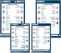 Globally Harmonized Systems Ghs Workplace Posters