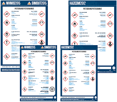 globally harmonized systems ghs workplace posters