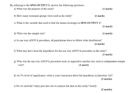 New uum online learning for 2020/2021 academic session. Solved Instructions 1 Answer All Questions And Submit V Chegg Com