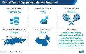 We did not find results for: Tennis Equipment Market Towards Safe And Efficient Playing Session