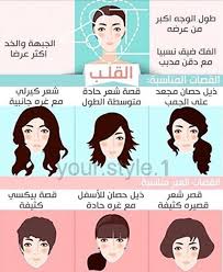 Pin By رجاء ربي On Hair Styles Heart Shaped Face Hairstyles Heart Face Shape Face Shapes Guide