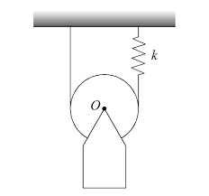 The Pulley Of Radius 350 Mm Has A Mass Of 45 Kg And A Radius Of Gyration Of 250 Mm The Pulley And Its 100 Kg Load Are Suspended By The Cable