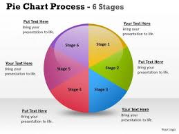 Marketing Diagram Pie Chart Process 6 Stages Strategic