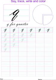 Cursive writing alphabet and the order that kids should learn the cursive alphabet, including print letter patterns that are directly transferable to cursive alphabet letters. Worksheet Book Printable Small Alphabet Letters Free Cursive Writing Worksheets Z Samsfriedchickenanddonuts