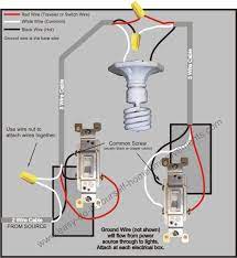 White denotes neutral, a current carrying wire that is bonded to ground in the circuit breaker panel. Wiring New Fan Light Independently On 3 Way Switches Doityourself Com Community Forums