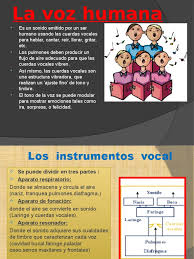 With ángel de andrés lópez, kiti mánver, jaime blanch, manuel galiana. La Voz Humana Y El Coro Coro Voz Humana