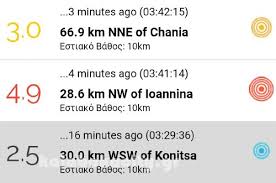Get the forecast for today, tonight & tomorrow's weather for ιωάννινα, ήπειρος, ελλάδα. Kalampaka Seismos Twra Sthn Kalampaka Apo Metaseismo Sta Iwannina Kalampaka Eidhseis News Meteora