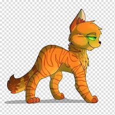 Facebook is showing information to help you better understand the purpose of a page. Ravenpaw Transparent Background Png Cliparts Free Download Hiclipart