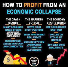 Pin On Investing For Beginner