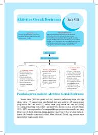 Check spelling or type a new query. Bab Vii Bab 7 Aktivitas Gerak Berirama