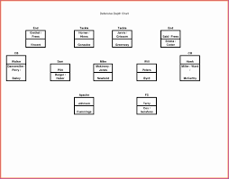 53 Luxury Football Depth Chart App