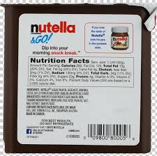 You should receive an email as above. Pretzel Chocolate Spread Nutella Nutrition Facts Label Food Png Clipart Calorie Chocolate Chocolate Spread Cooking Crema