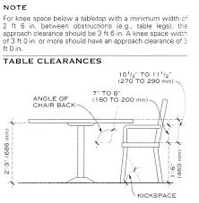 The Standard Height Of Dining Table Fabulous Open Staircase Dining Intended For Standard Height Of Dining Table Remodel Jpg 736 752