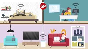Ma 4g ne marche pas. Box 4g Comment Ca Marche