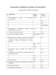 Maybe you would like to learn more about one of these? Monografii Contabile Fonduri Europene